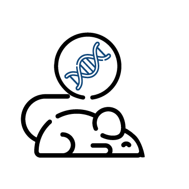 Genotyping