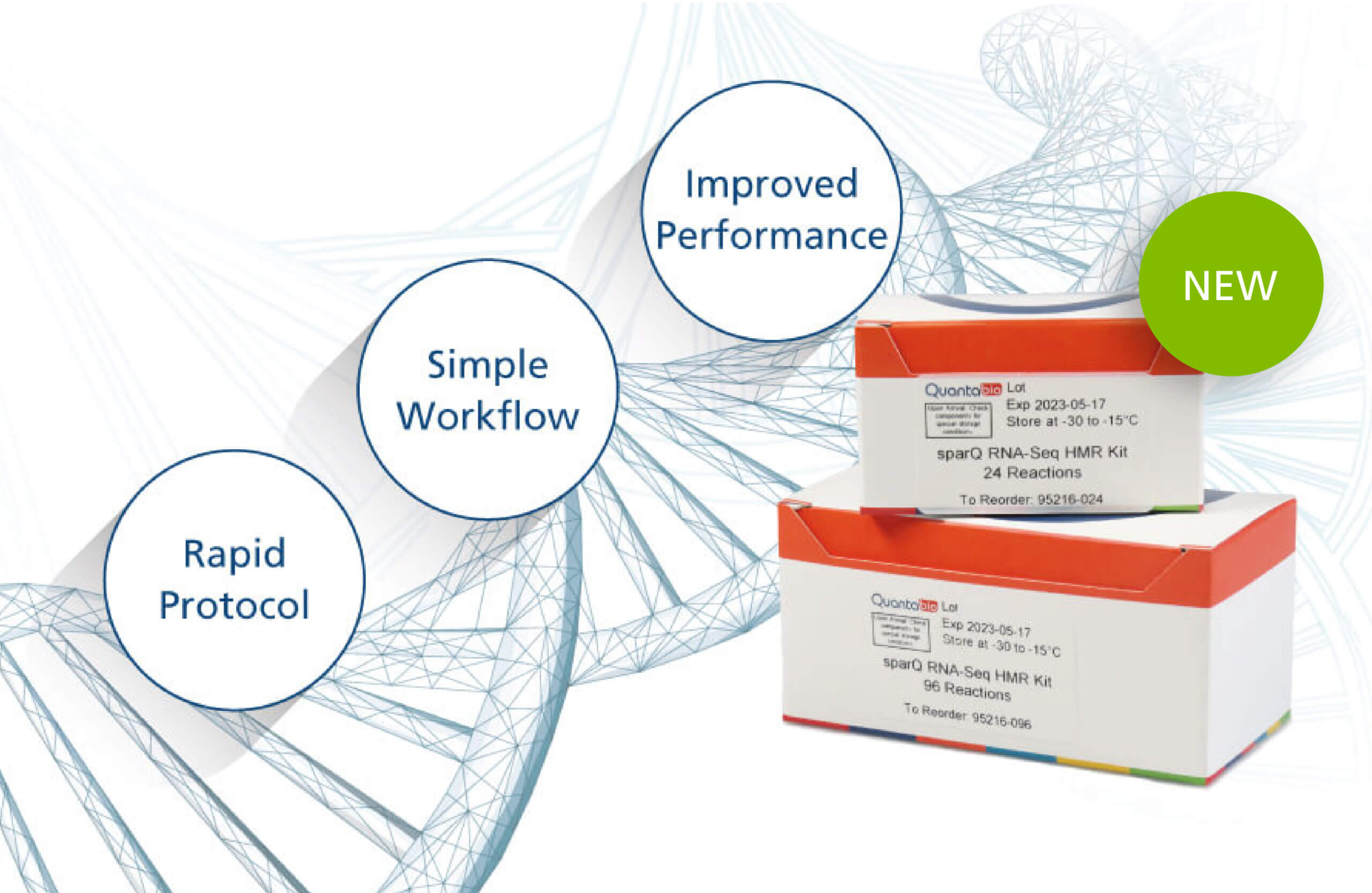 The sparQ RNA-Seq HMR Kit and its benefits